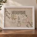 Frame Fingerprints